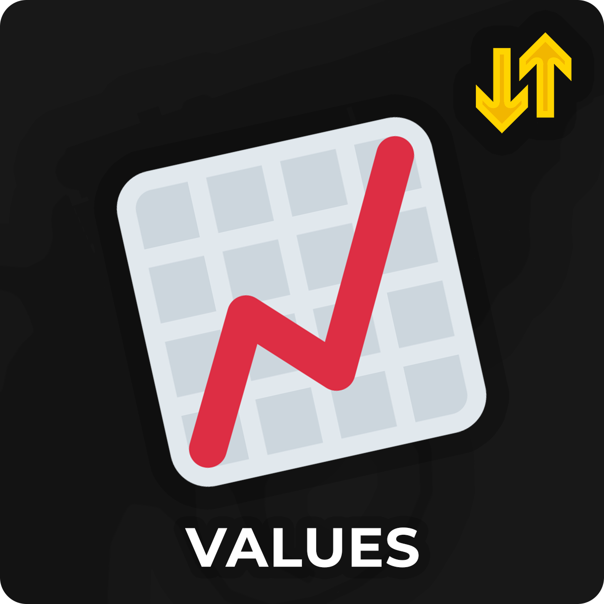 Values